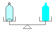 重さは同じ