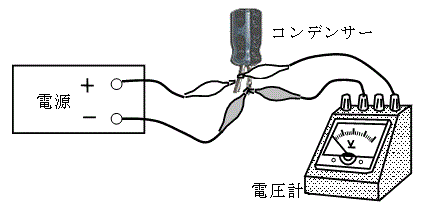 配線の様子