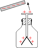 記入例(7)